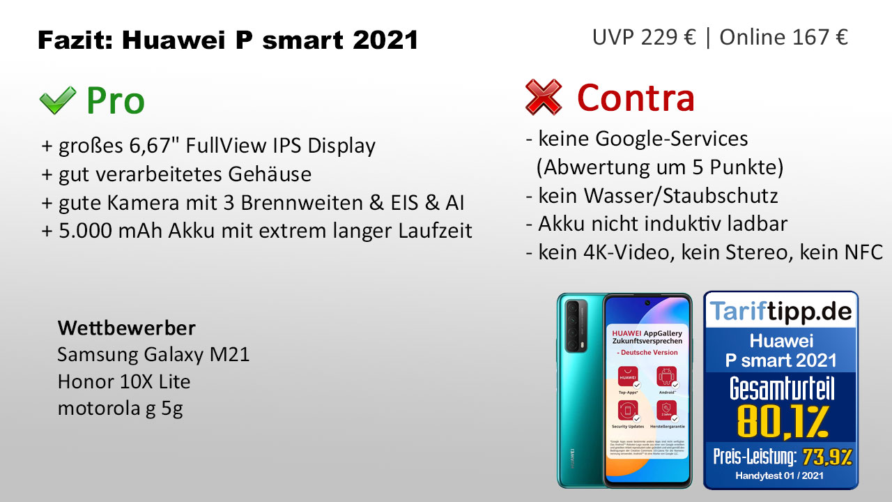 Fazit Huawei P smart 2021